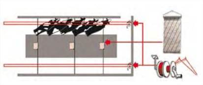 Recharge de bobine de fil attrape mouches